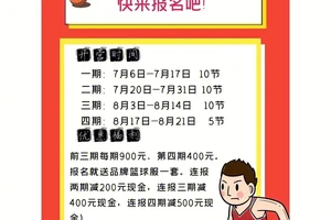 篮球训练营开营祝贺语